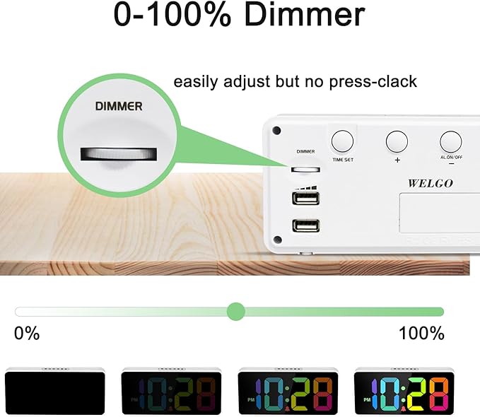 Welgo 7.5 Inches Large Digital Alarm Clock for Seniors & Kids, 0-100% Dimmable Display, USB Charging Port, Adjustable Volume, Easy Operation, Snooze, Outlet Powered for Bedroom