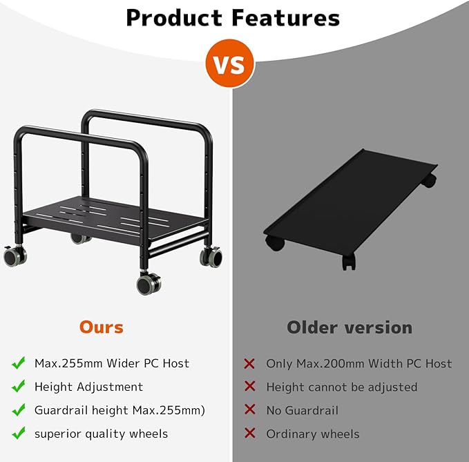 PUTORSEN Computer Tower Stand Under Desk - Height Adjustable PC Stand for Most Mid-Tower, Rolling CPU Holder with 360° Locking Wheels, Max Load 66 lbs, Black