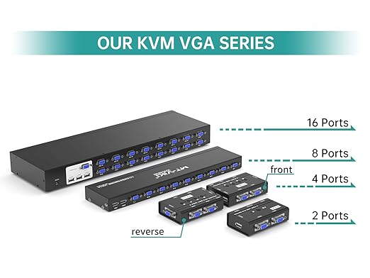 MT-VIKI KVM Switch 8 Port, 8X1 Rackmount KVM Switch VGA, Included 8 2-in-1 KVM Cables & Wire-Desktop Selector & Power Adapter, Fit 1U 19'' Rack