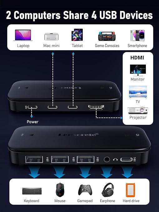 Lemorele USB C KVM Switch, 2 Computer Sharing 4K@60Hz HDMI Monitor, 100W PD Fast Charging, 3×USB-A 2.0 + 1×USB-C 2.0 Data Ports, 3.5mm Audio for Windows/Mac/Linux