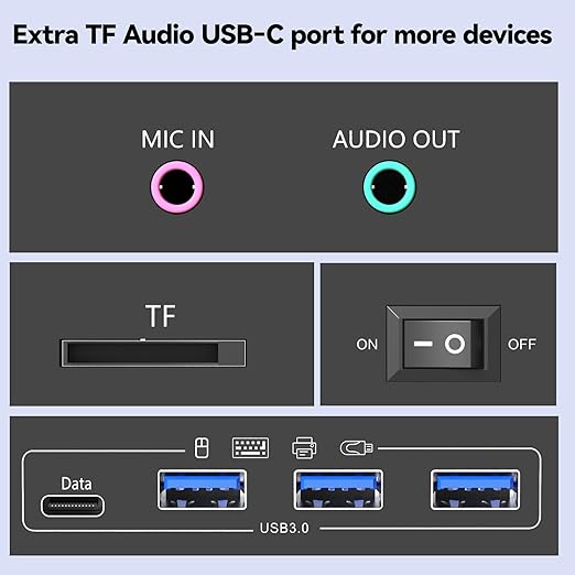 KVM Switch 4 Monitors 4 Computers HDMI + DisplayPort, KCEVE DP KVM Switcher, 8K@30Hz/4k@144Hz for 4 PC Share 4 Display and 4 USB 3.0 Devices
