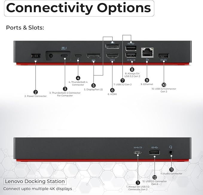 40B00300US Lenovo Docking Station USB C Bundle - 1 Year Warranty, Supports 4K Display, Thunderbolt 4 Dock with 300W Adapter, Anyhdd HDMI, DisplayPort, Thunderbolt Cables & Cloth