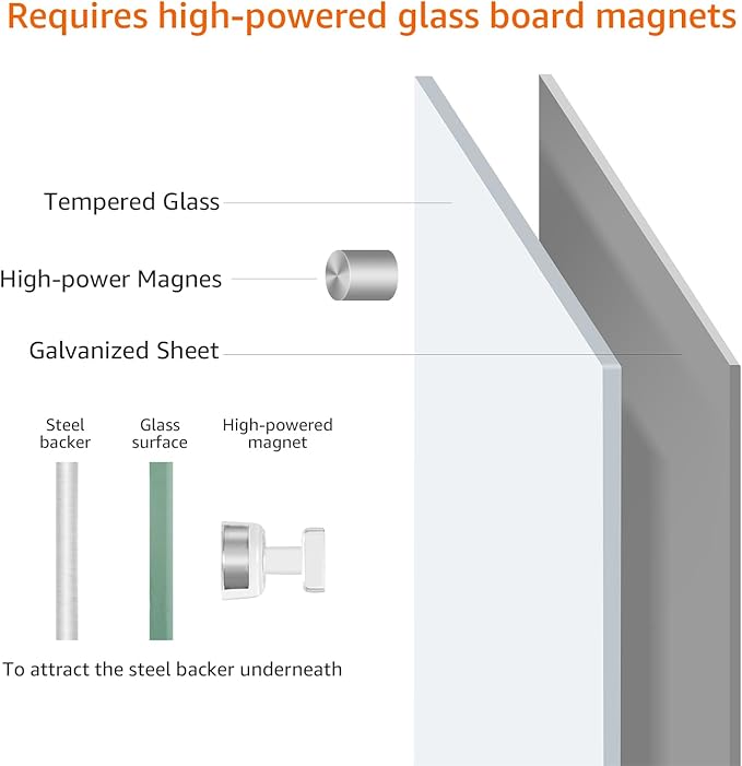 Amazon Basics Glass Dry-Erase Board, Magnetic Frameless Whiteboard, Easy to Install, with Eraser, 48" x 36"