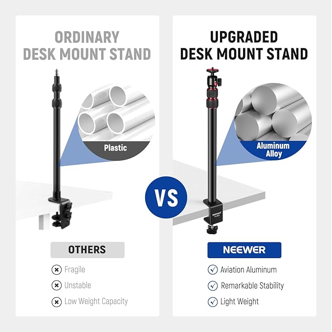 NEEWER Camera Desk Mount with Holder & 360° Ball Head, 17"-40"/43-102cm Telescopic C Clamp Table Light Stand 1/4" Screw, Desktop Stand 6.6lb/3kg Max Load for DSLR Camera, Webcam, Ring Light,TL283