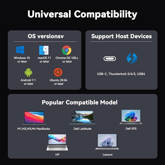 TobenONE DisplayLink Docking Station 3 Monitors, 14-in-1 Triple Monitor Dock for M1-M5 MacBook/Mac mini, Windows, Chrome (3HDMI, 120W Power Supply, 5 USB, Home Office & Professional Workspace)