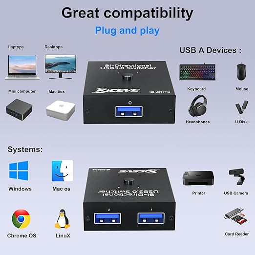 USB 3.0 Switch Selector, Bi-Directional USB Switch 2 in 1 Out / 1 in 2 Out, MLEEDA USB3.0 Switcher for 2 Computers Share Keyboard Mouse Scanner Printer