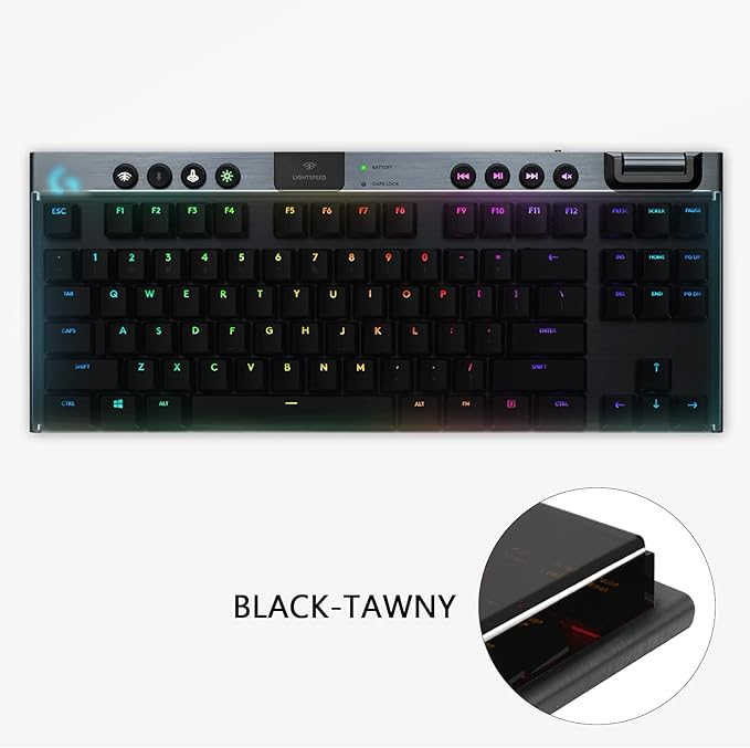 Geekria Tenkeyless TKL Keyboard Dust Cover, Acrylic Keypads Cover for 80% Compact 87 Key Computer Mechanical Gaming Keyboard, Compatible with Razer Huntsman Tournament Edition TKL, V2 TKL