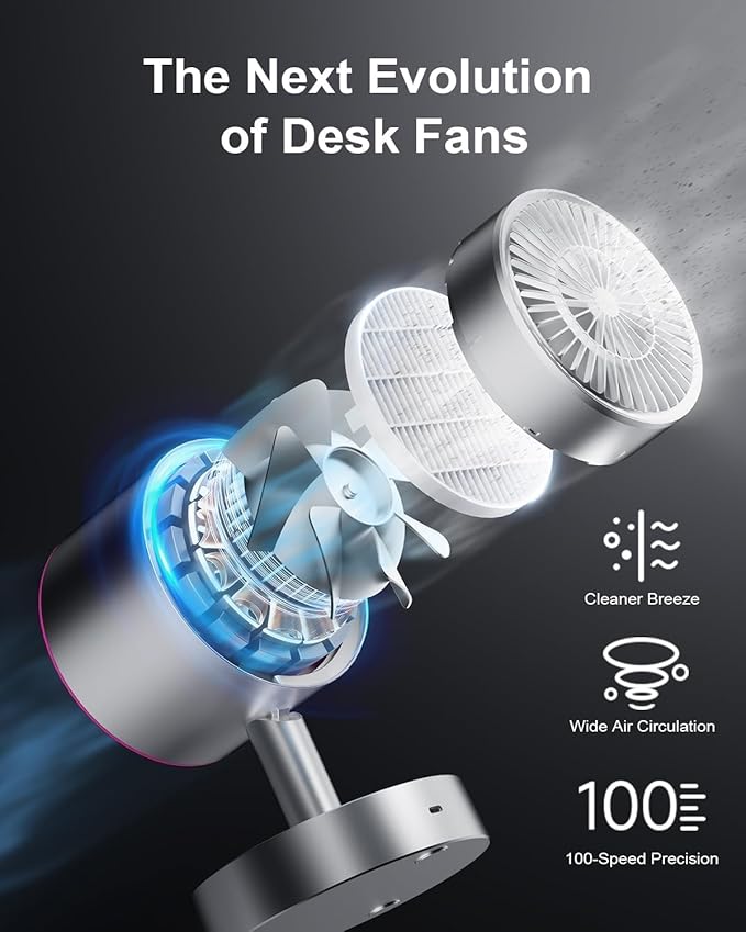 SOTHING Desk Fan with Built-in Filter, 120° Oscillating Air Circulator Fan with 100 Speeds, Digital Display, USB-C Rechargeable, Quiet Small Table Fan for Bedroom, Office, Dorm, Home – Silver