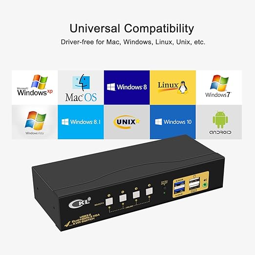 CKL KVM Switch Dual Monitor HDMI 4K@60Hz + VGA (2 Monitors 4 Computers 942HV-3) for Home and Office to Console Desktops/Laptops, Support USB 3.0, Hot Key, Audio, Wireless Keyboard and Mouse