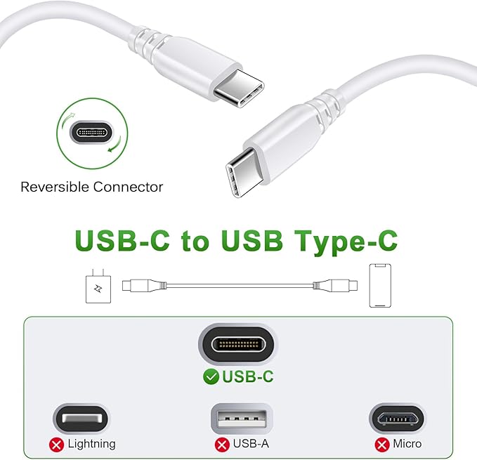 Fast Charger Block for Samsung Galaxy A17 A16 5G,A15,A56,A35,S25 Ultra,S24FE,A54,Z Fold/Flip7,A14,A53,S23,A23;iPhone 16 Pro Max 15;Pixel 10 9a,Type C Charger Box Wall Plug Adapter+6FT USB C to C Cable