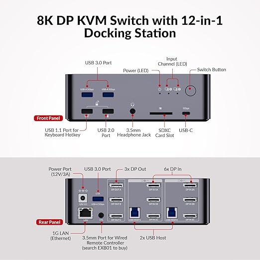 AV Access 8K DisplayPort KVM Switch 2 PC 3 Monitors, with 6 DP Cables, Triple Monitor 8K@60Hz 4K@165Hz 1080P@240Hz, USB 3.0 Hub, LAN, Audio, SD Card All-Aluminum, 12-in-1 Dock for Home Gaming