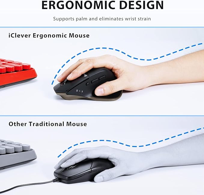 iClever Wireless Mouse with Bluetooth or USB Receiver, 5 Adjustable 2400DPI Rechargeable Computer Mice, Wireless Mouse for Laptop, iPad, MacBook, Tablet, PC