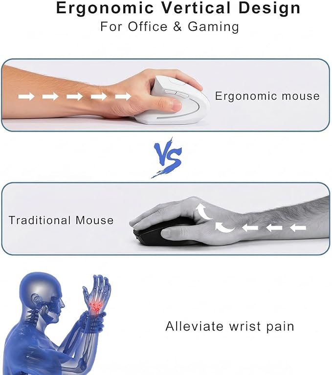 Left Handed Mouse,Left Handed Ergonomic Mouse, 2.4G USB Wireless Left Handed Vertical Mouse, Adjustable DPI(800/1200/1600),6 Buttons for PC,Mac,Laptop,Windows,Desktop – White