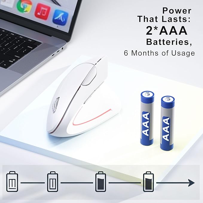 Wireless Ergonomic Mouse,2.4G USB Wireless Vertical Mouse,Adjustable DPI(800/1200/1600),Quiet Clicks,6 Buttons for Laptop,PC,Mac,Desktop – White