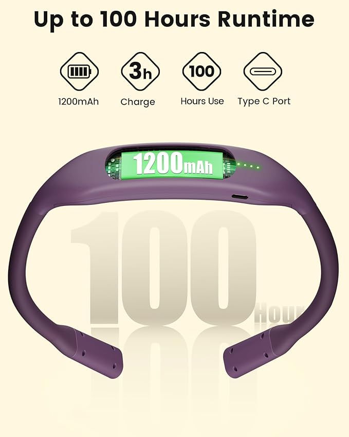 Glocusent Lightweight Neck Light,1200mAh Rechargeable Book Light for Reading in Bed, Eye-Caring with 5 Colors & 5 Brightness Adjustable, Neck Reading Light for Book Lovers