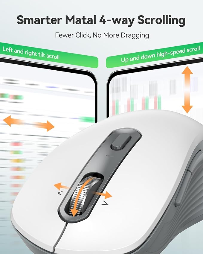 TECKNET Rechargeable Bluetooth Mouse, [ USB + BT5.0 + BT3.0 ] Wireless Mouse, Ergonomic 4-Way Scroll Wheel Computer Mice, 6-Level 4800 DPI Silent Mice, Multi-Device for Computer/Laptop/MacBook (White)