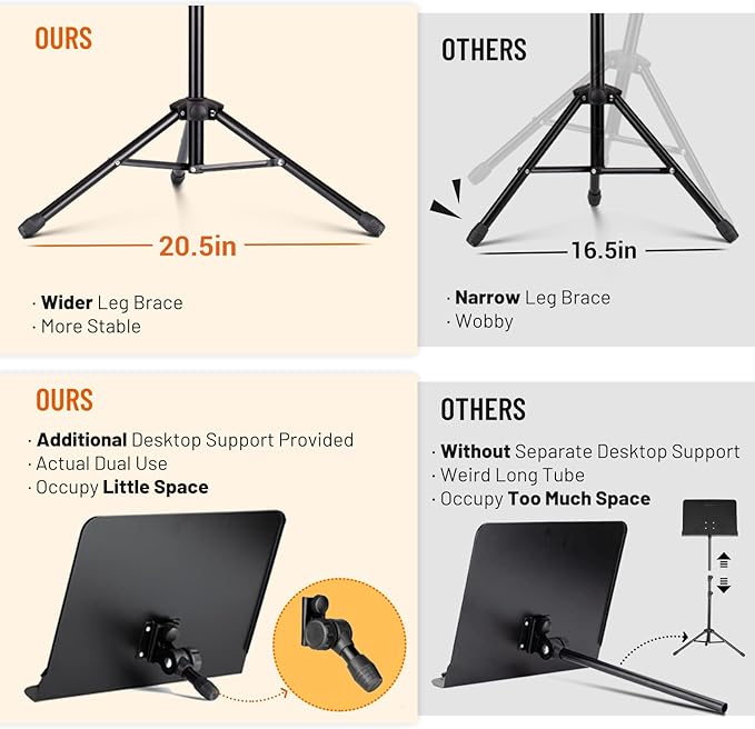 CAHAYA 5 in 1 Heightened Dual-use Sheet Music Stand & Desktop Book Stand Metal Portable Solid Back with Height Adjustable from 31.4-67in Including Carrying Bag, Sheet Music Folder & Clip CY0304
