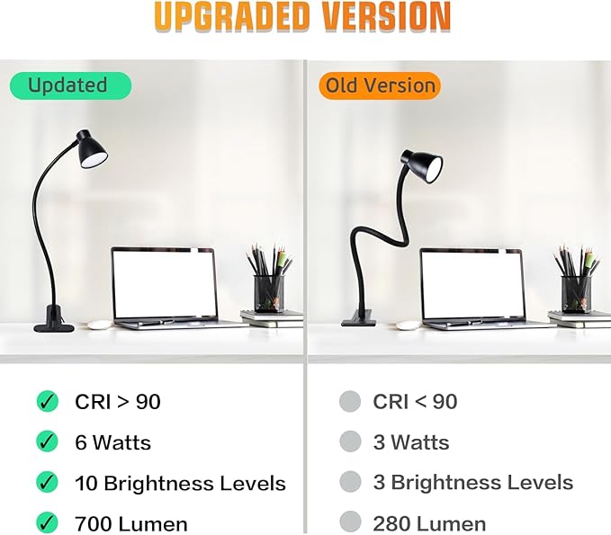 CRI 90+ Eye-Care Clip Light for Reading, 6W Small Clamp Lamp for Desk, Flexible Gooseneck Clip Lamp for Bed Headboard with 3 Color Modes & 10 Brightness(Adapter Include)