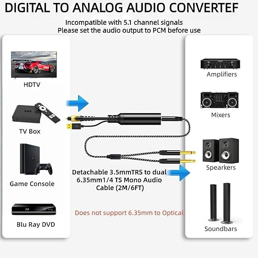 192KHz DAC Optical to Dual 6.35mm Converter,Optical Audio Cable to Dual 6.35mm 1/4" TS Mono Audio Adapter,Digital to Analog Audio Converter for HDTV,DVD,Set-top Boxes(O-ptical to 1/4" Only) Cable -6FT