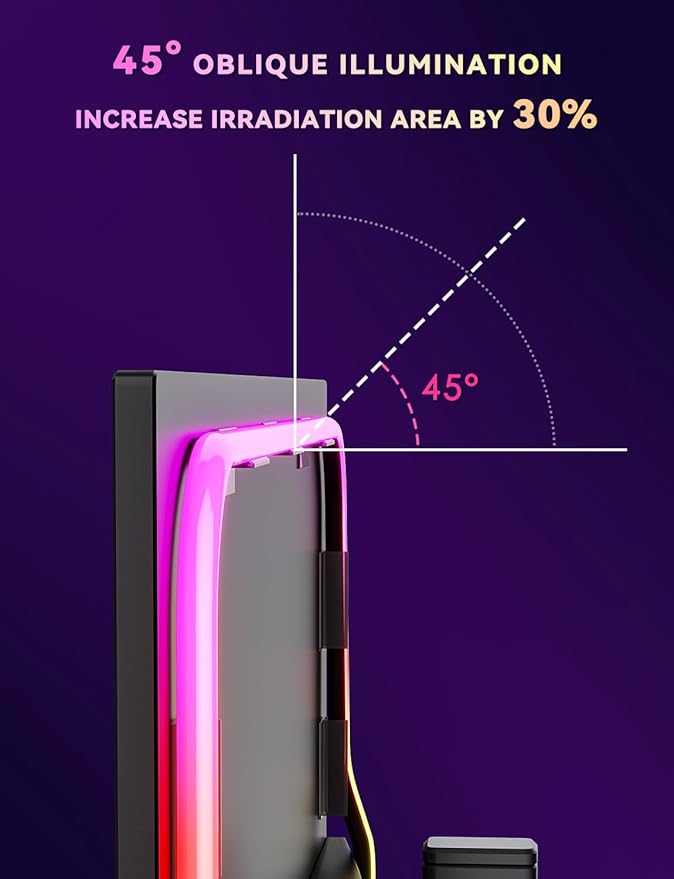 Soleil X6 LED Monitor Backlight for PC & Mac, Strip Light Sync to 24″-34″ Screens, Ambient Lighting for Games/Movies/Music, Dual USB Ports, Software Control with Built-in AI Function (For 32″ Monitor)