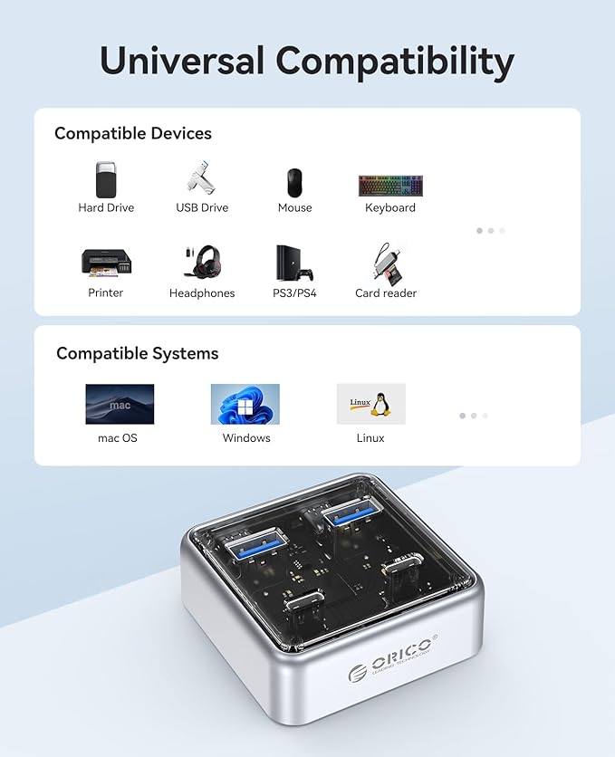 ORICO 10Gbps USB-C Hub, 4-Port Zinc Alloy USB 3.2 Splitter with 2 USB-A & 2 USB-C Ports, High-Speed Data Extender for Laptops, PCs, Desktops, and More (1.64Ft)