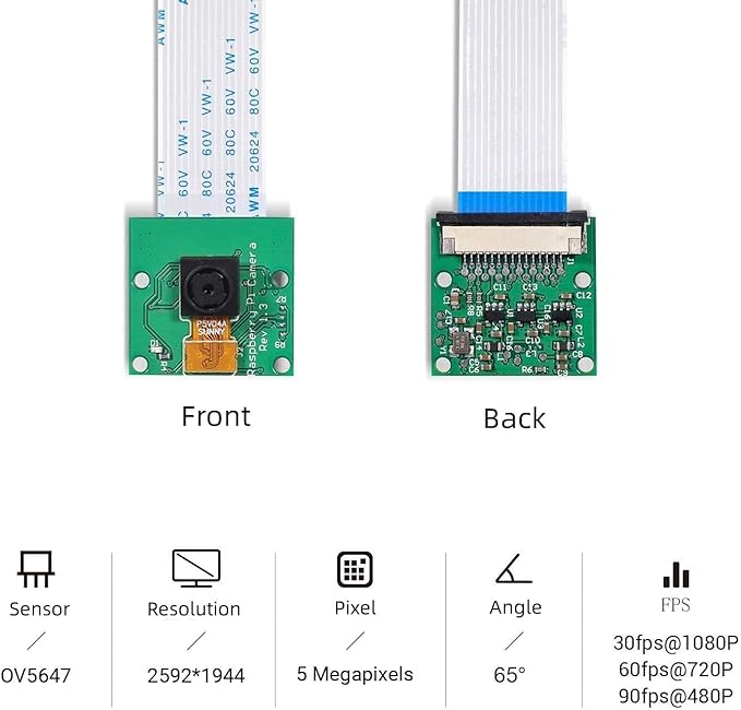 RasTech for Raspberry Pi Camera Module 5MP 1080p OV5647 Webcam Video Camera Module Set with 1 Clear Stand and 3 Ribbon Cable for Raspberry Pi 5/Pi 4/3B/3B+/Zero W/2W and Other A/B Series