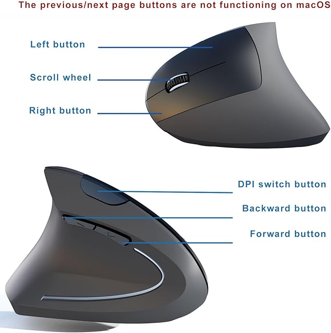 Left Handed Mouse,Left Handed Ergonomic Mouse, 2.4G USB Wireless Left Handed Vertical Mouse, Adjustable DPI(800/1200/1600),6 Buttons for PC,Mac,Laptop,Windows,Desktop – Black