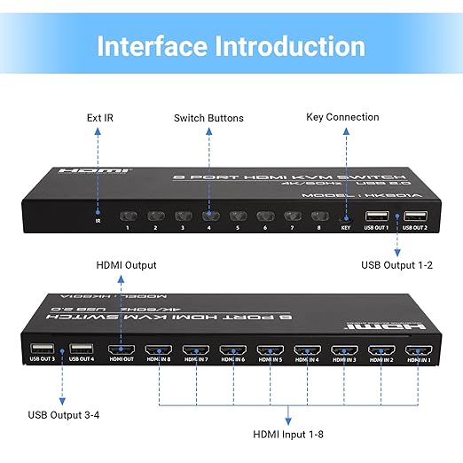 4K@60Hz HDMI KVM Switch 8 Port, HDMI KVM Switch for 8 PC Sharing 1 4K Monitor and 4 USB Devices, with Remote Control, Wired Desktop Controller and 8 KVM Cables