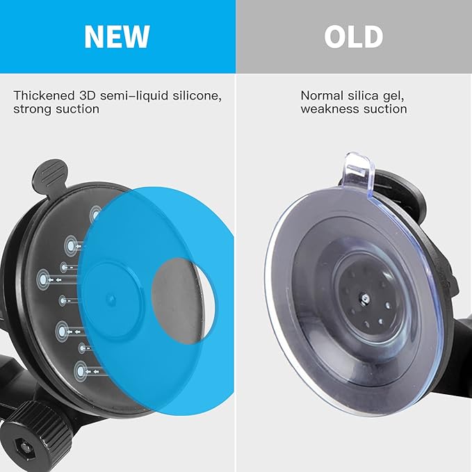 Smatree Double Suction Cup Mount, Car Mount Compatible for OSMO 360/Gopro hero 13/12/11/10/9/8/7/Max/6/5/4/3+/3, for DJI OSMO Action Camera 5 pro 4/3, Insta 360,Greater Suction Power (Updated Version)
