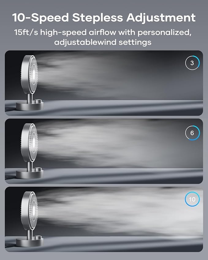 SOTHING Desk Fan, 18dB Ultra-Quiet, 6.6-inch Small Fan with 10-Speed, 160° Oscillating, 7hrs Battery Life, USB-C Rechargeable, Digital Display, Small Desk Fan for Bedroom, Dorm, Office