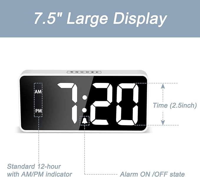 Welgo 7.5 Inches Huge Digital Alarm Clock for Seniors & Visually Impaired, Easy Set, USB Charging Port, 0-100% Dimmer, Snooze, Adjustable Volume, Outlet Powered for Bedroom