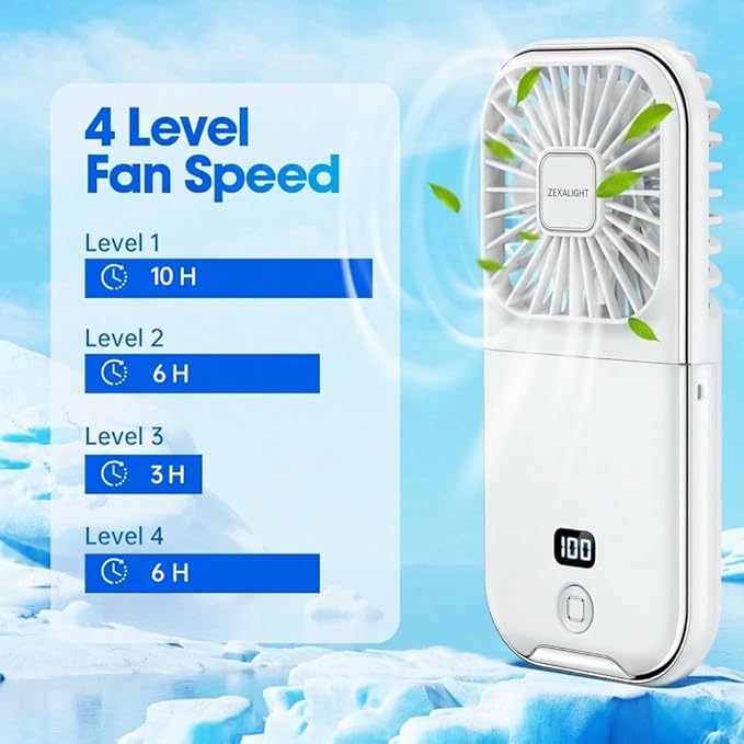 USB Rechargeable Upgraded 5-in-1 Portable Handheld Fan, Necklace Fan, Desk Fan, Foldable Phone Stand, 4 Speeds Airflow, Quiet Personal Fans with LED Digital Screen (White)