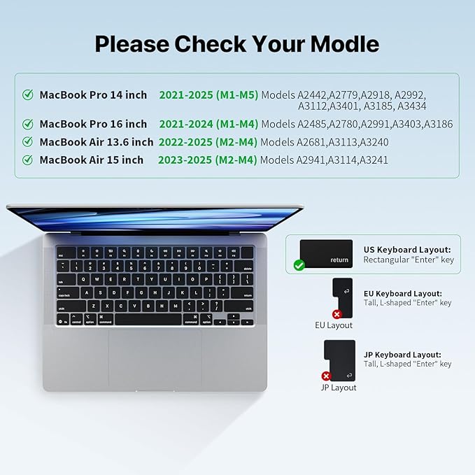 Soonjet Ultra Thin Keyboard Cover for 2025-2021 M5/M4/M3/M2/M1 Pro/Max MacBook Pro 14/16, M5-M2 MacBook Air 13/15, MacBook Neo, Premium TPU Keyboard Protector - Clear