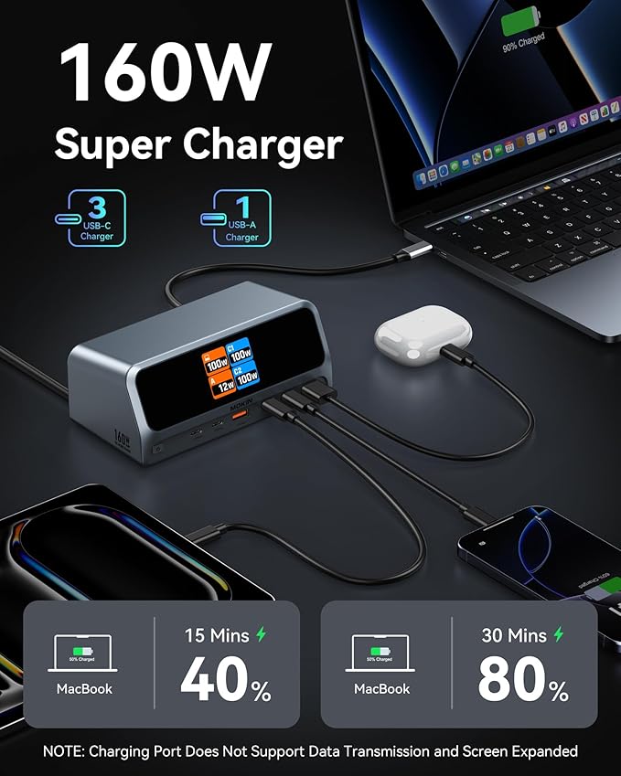 MOKiN Docking Station,13 in 1 USB C Laptop Charging Station with 2.26" LCD Smart Display,Dual HDMI Display,10Gbps USB A/C Ports,Gigabit Ethernet,160W Max Output for Dell,HP,Lenovo and More