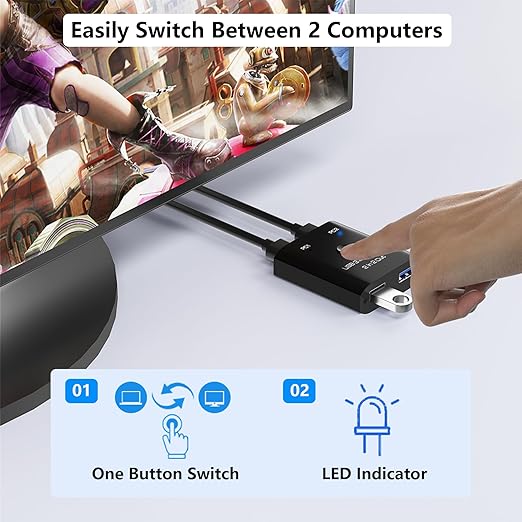 2 in 2 Out USB 3.0 Switch, USB Switcher for 2 Computers Sharing Keyboard, Mouse, Printer, USB Sharing Switcher for Windows/Mac/Linux, 2 Port USB Selector Switch with 2 USB3.0 Cables, Plug and Play