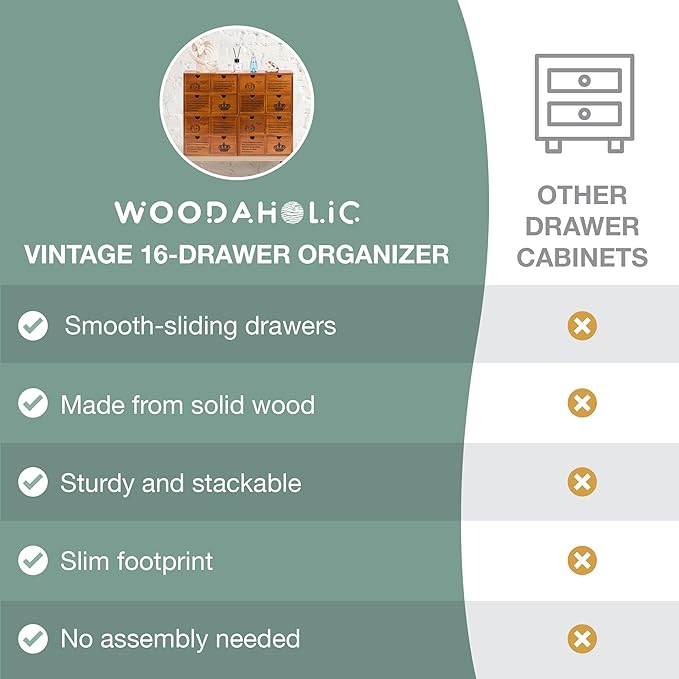 Modular Stackable Set of 4 Mahogany Brown Wood Storage Drawers for Desktop - 16-Drawer Stackable Desk Organizers - Vintage Style Office & Study Table Wooden Storage Boxes, Fully Assembled