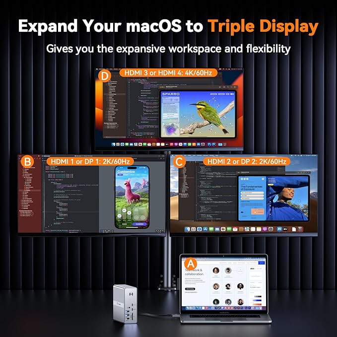 TobenONE 𝗗𝗶𝘀𝗽𝗹𝗮𝘆𝗟𝗶𝗻𝗸 𝗗𝗿𝗶𝘃𝗲𝗿 𝗥𝗲𝗾𝘂𝗶𝗿𝗲𝗱 Docking Station, Supports 3 Monitors, 10Gbps USB, 120W Power Supply, 18W Charging for Phone, Gigabit Ethernet, Audio,Compatible with macOS