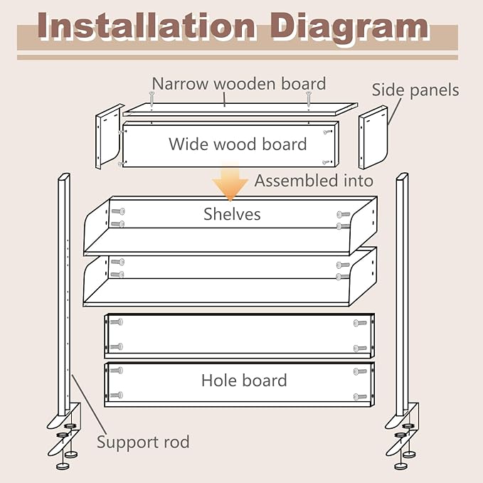 Clamp On Desk Organizer Shelf,White Desk Extender Pegboard Workstation,Computer Desk Accessories for Office, Desktop Shelving System,Desktop Bookshelf Storage Shelves for Desk,39.4in
