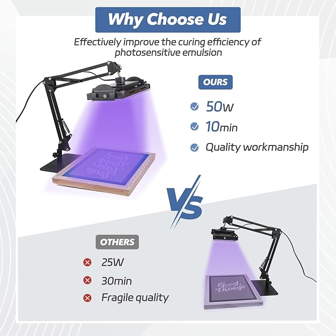 Ecoofor 50W UV Exposure Unit for Screen Printing with Adjustable Stand and Large Top Shelf, UV Lamp for Screen Printing Kit, Photo Emulsion Kit, and Cyanotypes
