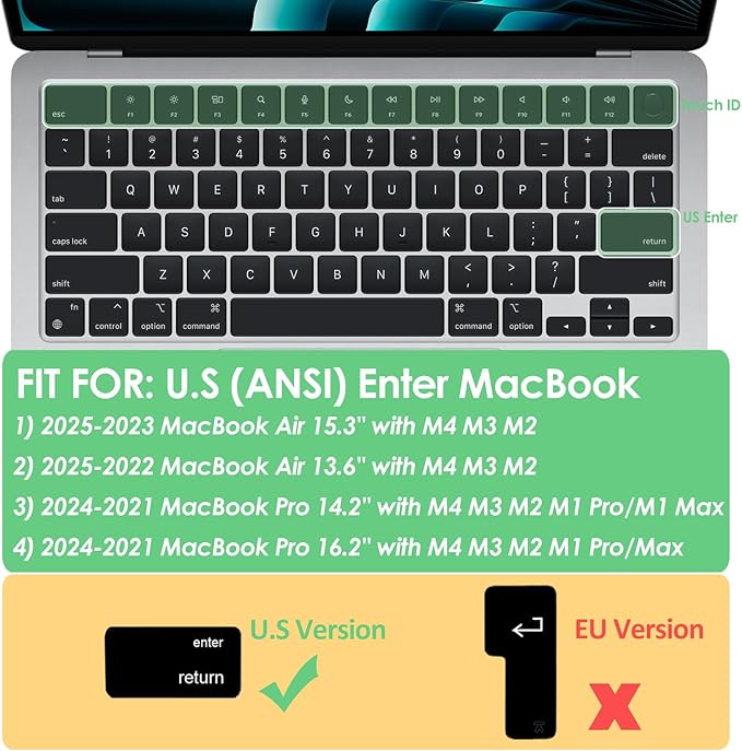 ProElife Keyboard Cover Skin for 2026-2022 MacBook Air 13.6 inch 15.3 inch M5 M4 M3 Chip U.S Enter Silicon Protector for MacBook Air 13'' 15'' M5 M4 M3 2026 2025 2024 2023 Accessory (Ombre Gray)