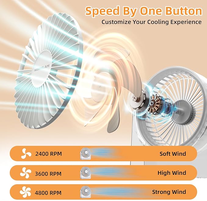 USB Desk Fan, 6Inch Portable Table Fan, 3 Speeds Quiet Powerful Cooling,Personal Mini Small Fan with Adjustable Tilt for Desk Bedroom Home Office Car Table Travel, No Battery, White
