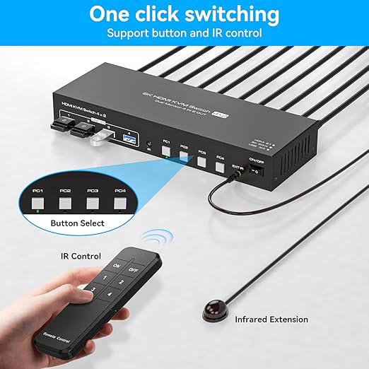 KVM Switch 4 Computers 2 Monitors HDMI 4K120Hz EDID Emulation 4 Port KVM Switch for 4 PCs to Share Dual Monitors and 4 USB 3.0 Peripherals Support for Copy/Extend Modes with Controller