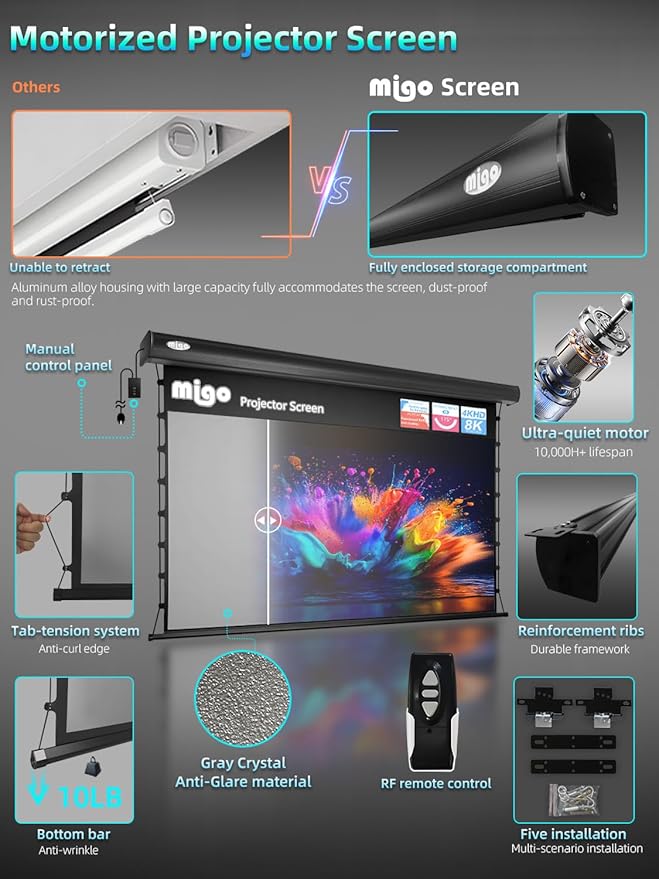 MIGO 150 Inch Pull Down Projector Screen,with Grey Crystal 2.0 Gain Partial Ambient Light Projector Screen Wall/Ceiling Mount for Ultra Short Throw Projector Movie Home Theater Cinema(Black Housing)