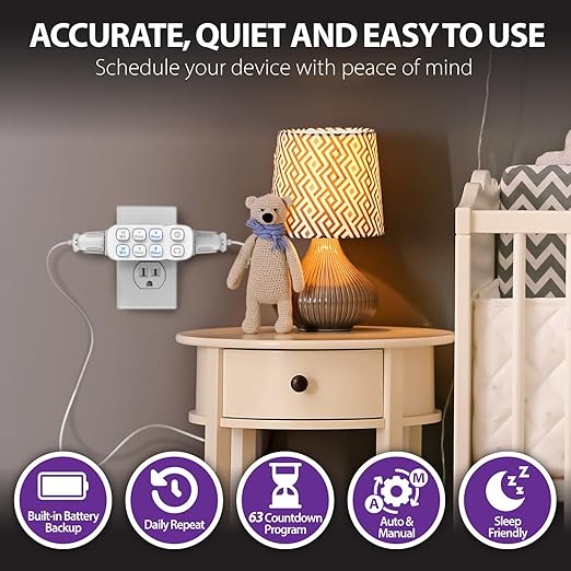 Fosmon Countdown Plug-in Timer Dual Outlet, Indoor Light Timer for Electrical Outlets, 15-30 Min, 1-2-4-8 Hour Settings, for Fan, Appliance, Lamp, Grounded, 3-Prong, 15A/1875W, ½ HP, ETL Listed