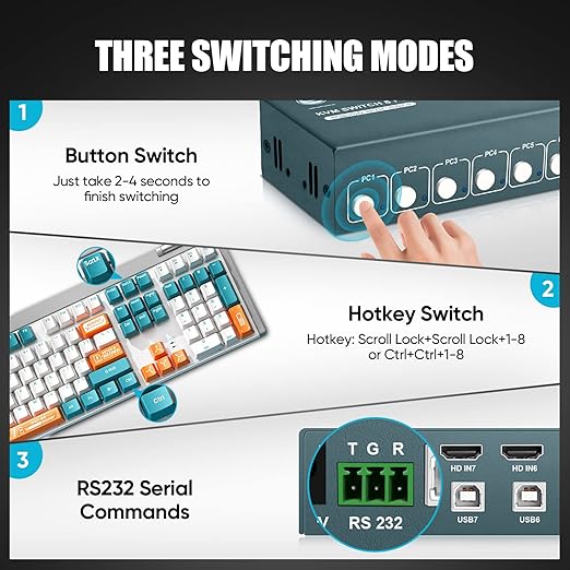 USB 2.0 HDMI KVM Switch 1 Monitors 8 Computers, 4K@30Hz KVM Switches for 8 Computers Sharing Monitor Keyboard Mouse Hard Drives Printer, with EDID Adaptive,