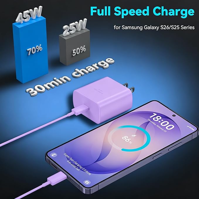 45W Super Fast Charger USB C Android Phone Type C Charger Fast Charging Block with 6.6FT Cord for Samsung Galaxy S26/S26 Ultra/S26+/S25 Ultra/S25/S24 Ultra/S24/S23 Ultra/S22/S21/S20/Note 10, Purple
