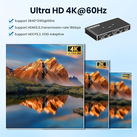 HDMI KVM Switch 2 Computers 1 Monitor 4K 60Hz, 2 Port USB HDMI Switcher with 4 USB Ports, Remote Control, KVM for Laptop PC Keyboard Mouse Printer, Compact Work from Home Tool