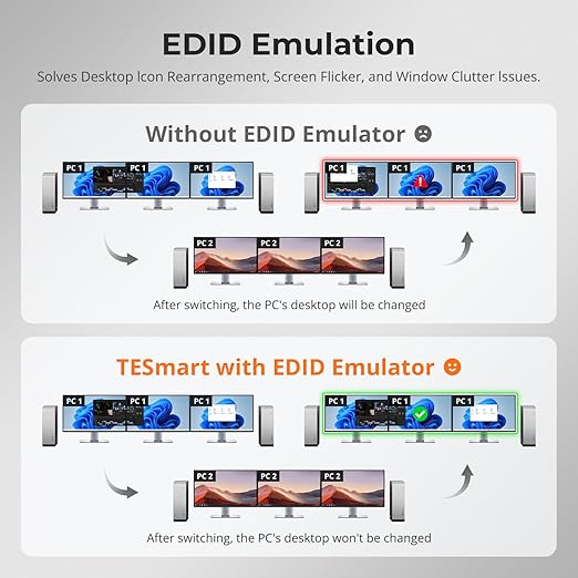 TESmart 4K@144Hz Displayport + HDMI KVM Switch 3 Monitors 2 Computers USB 3.0, HDMI 2.1&DP 1.4 KVM Switch Triple Monitors 8K@60Hz Gaming, Support EDID, Gigabit Network, VRR, All Input Cables Included
