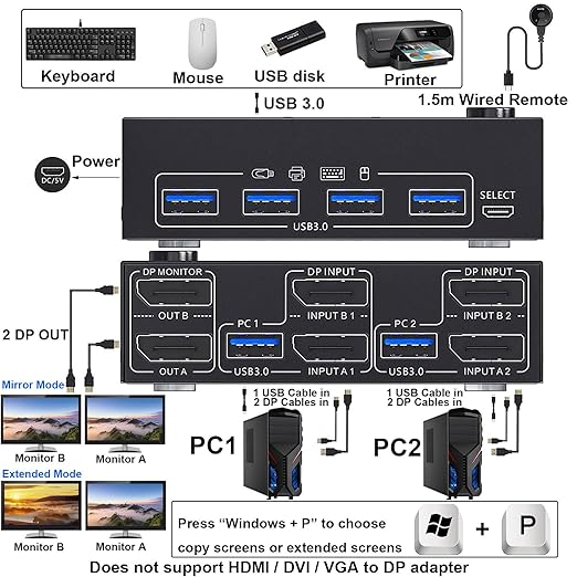 KCEVE KVM Switch 2 Monitors 2 Computers Displayport, USB 3.0 KVM Switch Dual Monitor for 2 Computer Share 4 USB 3.0 Devices, 4K@144Hz, Wired Remote(4K DP 2 in 2 Out KVM)