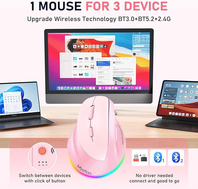 MEETION Left-Handed Mouse, Ergonomic Mouse Wireless Vertical Mouse, RGB Rechargeable Mice for Bluetooth(5.2 + 3.0) & USB-A with Type-c Adapter 4 Adjustable DPI for Mac/Windows/PC/Tablet/iPad Pink